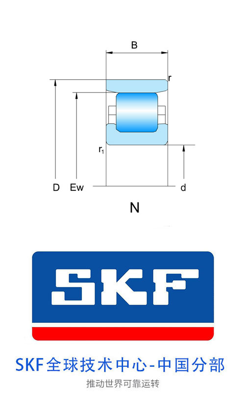 NCF 30/530 V